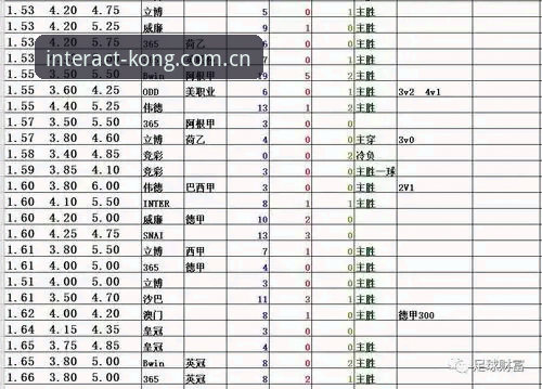 星空娱乐平台基于深圳的互动版图CN站接入教程：从足球赔率到电竞注册的完整操作路径